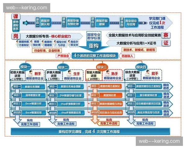 异地联动分发系统于系统重构期内完成更新，形成了多平台协作的作业新范式